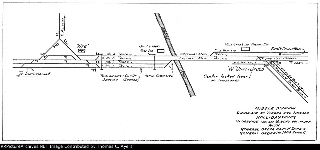 PRR, WYE Track Diagram, 1931